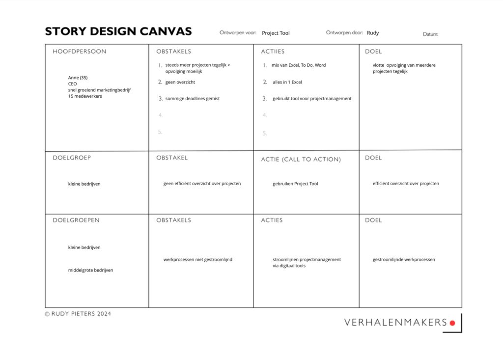 Story Design Canvas strategische storytelling